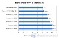 25_PX4975_handbrake