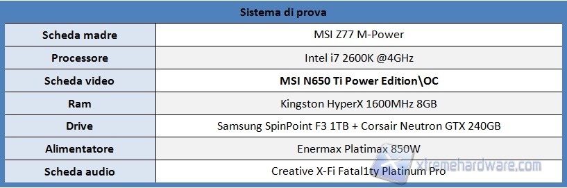 sistema prova