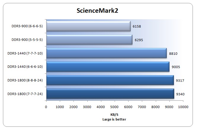 sciencemark.jpg