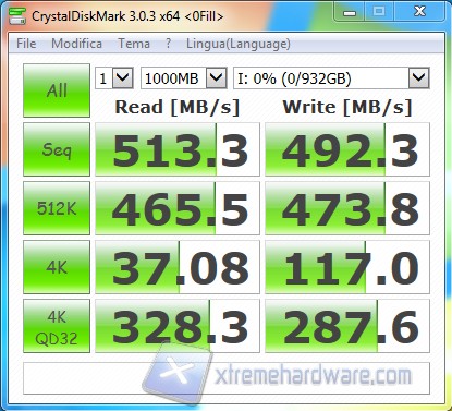 CrystalDiskMark 0Fill 1TB