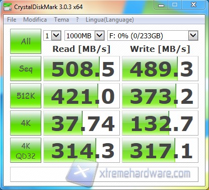 CrystalDiskMark 250GB